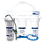 Фильтры для питьевой воды